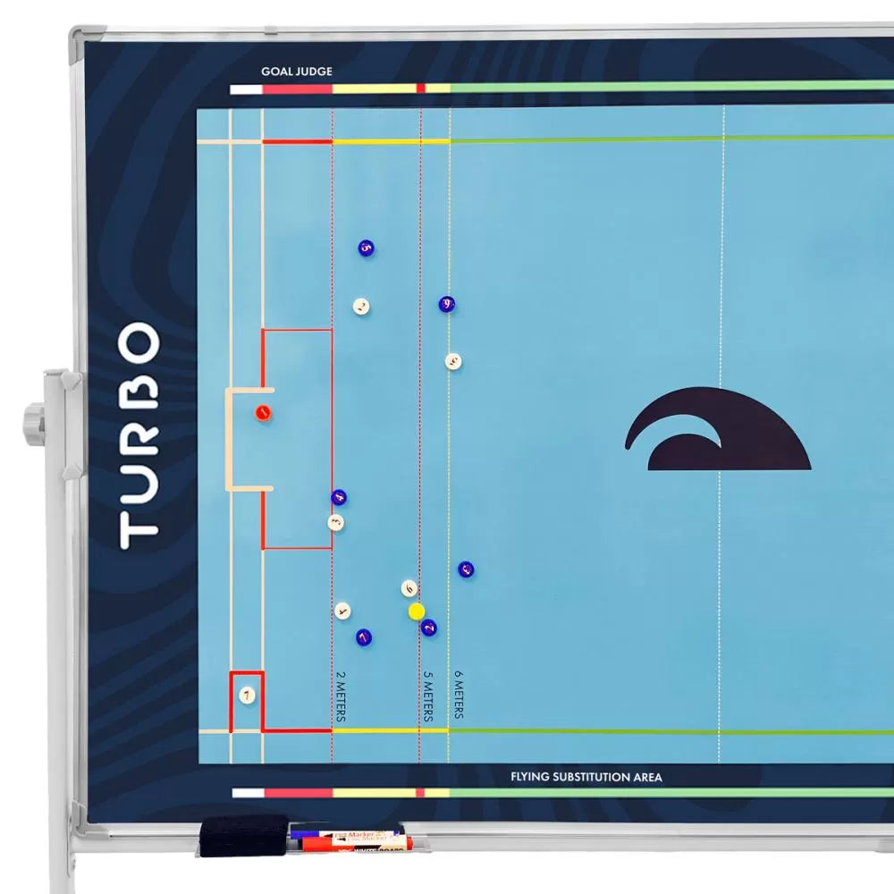 Water Polo Tactical Board With Wheels (100 X 160 cm)